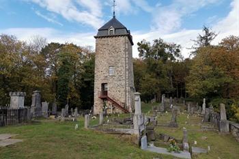 Wanderroute in Comblain-au-Pont