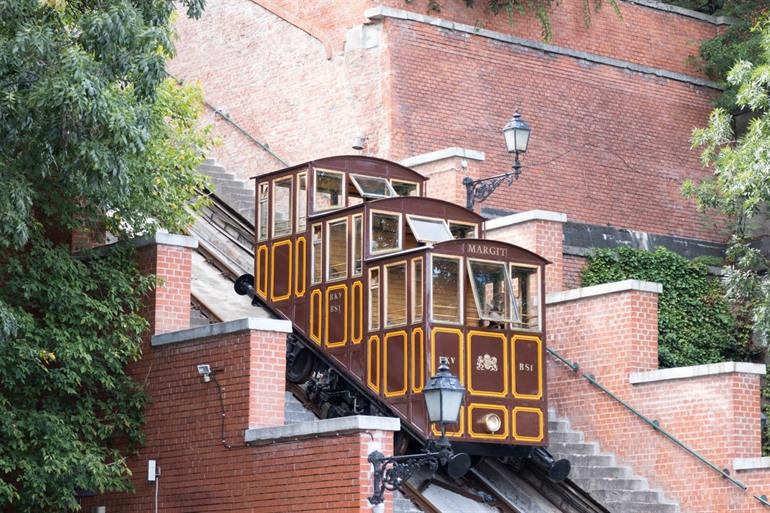 Budapester Standseilbahn