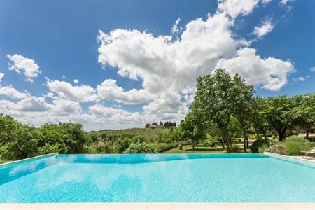 Villa Di Capovento